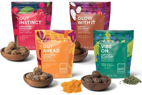 干了這口omega3 可口可樂 達能 百事都看上的omega3能在中國食品界走紅嗎